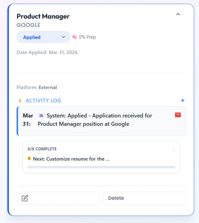 Dashboard Status: Applied
